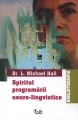 Spiritul programarii neuro-lingvistice