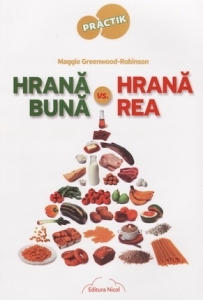 Hrana buna vs. Hrana rea