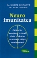 Neuroimunitatea